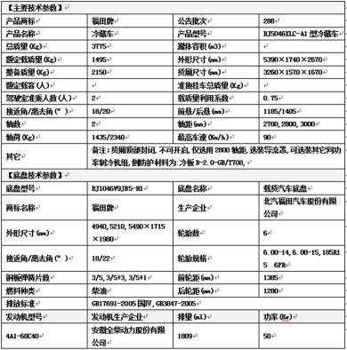 冷藏車生產(chǎn)廠家，康瑞冷藏